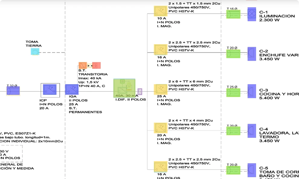 Electrical single-line diagram with detected symbols highlighted